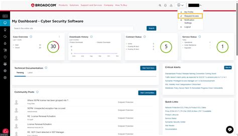 ardcom portal|broadcom palco portal.